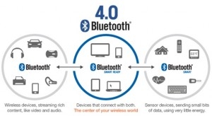 4.0 bluetooth