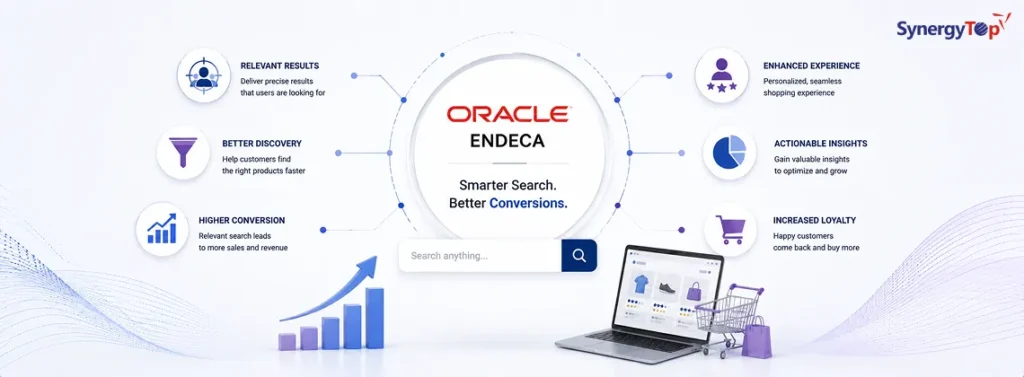 How Oracle Endeca Search Help you in Increasing Conversion?