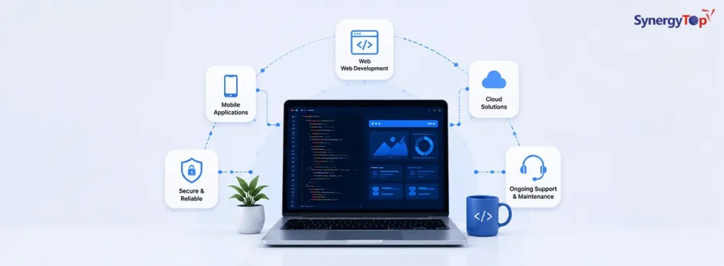 Cuѕtоm Software Dеvеlорmеnt fоr All Yоur Business Nееds