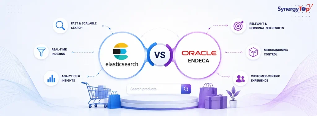 Which Search Tool is better for Your Ecommerce Business – Elasticsearch or Endeca?