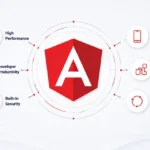 Why to choose Angular for building your Web Apps