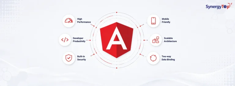 Why to choose Angular for building your Web Apps