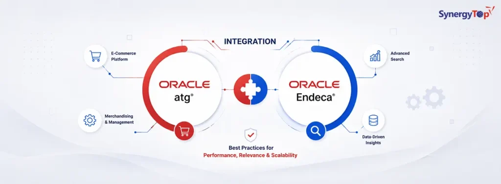 Integration of Oracle ATG and Oracle Endeca – The Best Practices