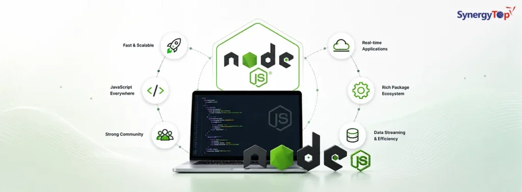 Making Powerful Web Applications With Node.JS