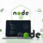 Making Powerful Web Applications With Node.JS