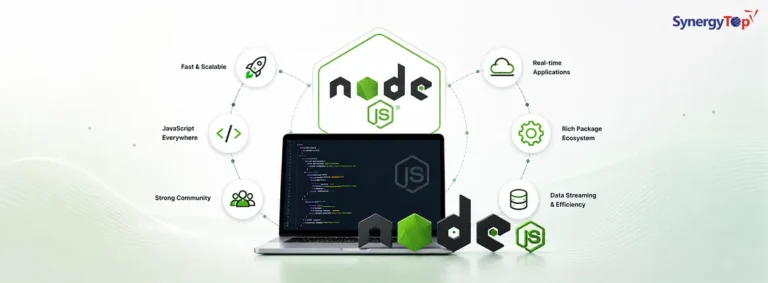 Making Powerful Web Applications With Node.JS
