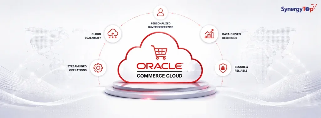 Oracle Commerce Cloud – Bringing a paradigm shift in your B2B Business