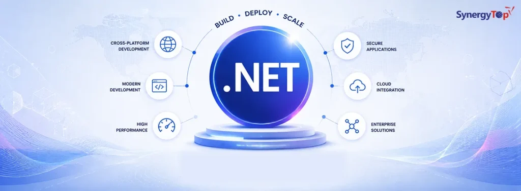 The Reign of .Net In The Technology World