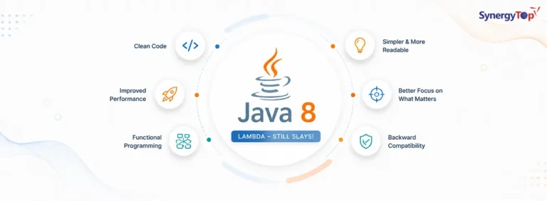 Java Lambda – Here is the reason why Java 8 still slays!