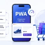 The Significance of PWA for your Ecommerce Business
