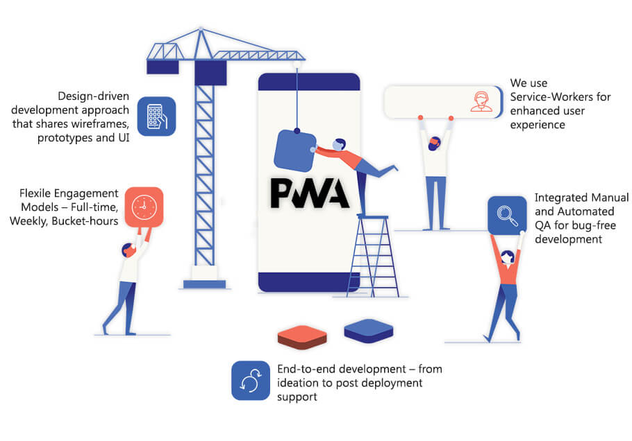 pwa-site
