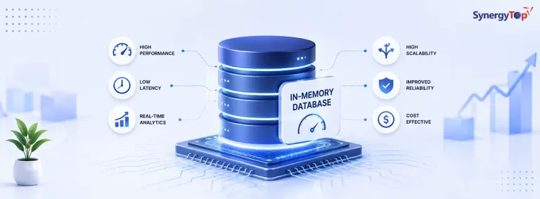 The Significance of In-Memory Database