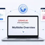 Oracle ATG Commerce: Multisite Overview