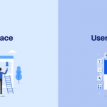 The UI/UX Trends That Will Create Ripples In 2020
