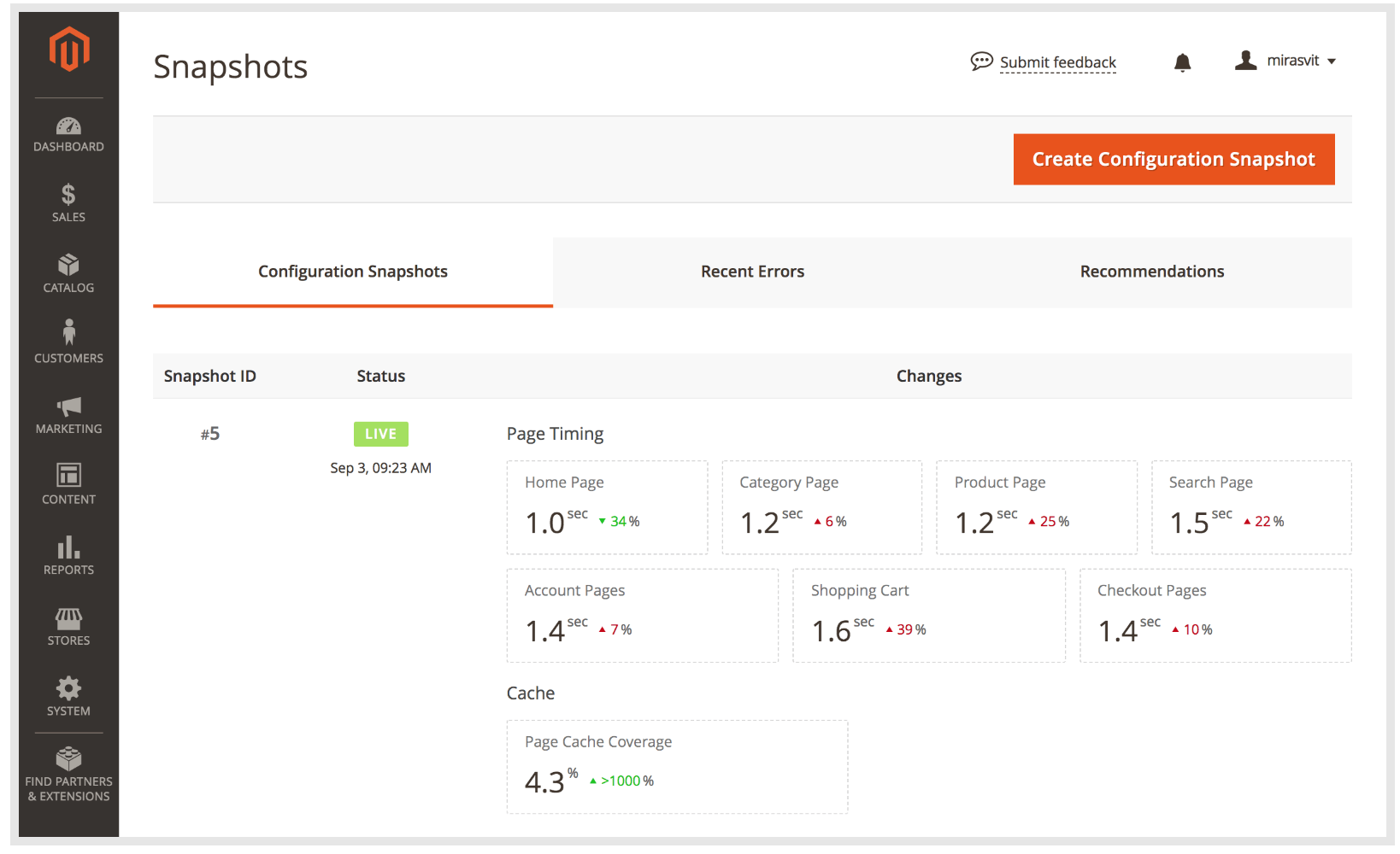 Magento2 vs. Shopify