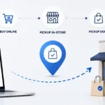Implementing ‘Buy Online, Pickup In-Store’ Feature In Your Oracle Commerce Cloud Solution