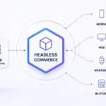 What is Headless Ecommerce and How Can It Benefit Online Retailers?