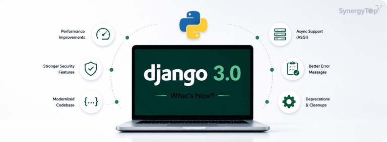 What’s New In Django 3.0 In Python?