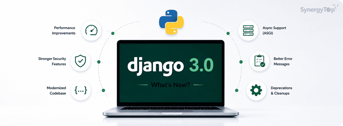 Django