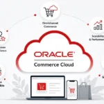 Understanding Oracle Commerce Cloud