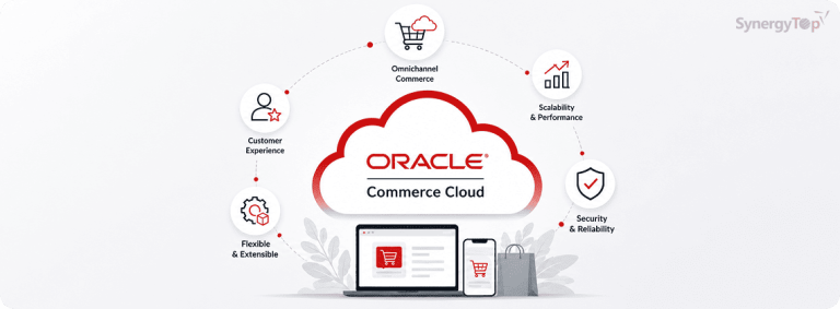 Understanding Oracle Commerce Cloud