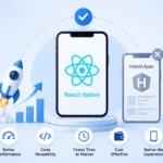 Why Startups Should Choose React Native Over Hybrid Apps?