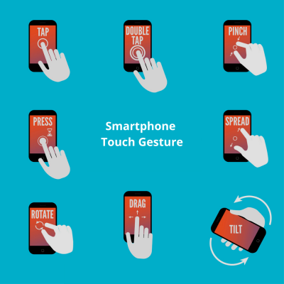 Smartphone Touch Gesture 