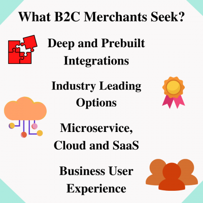 What B2C Merchants Seek