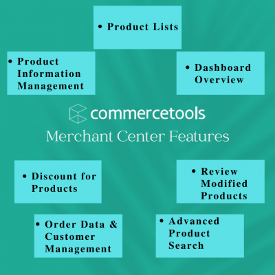 commercetools merchant center features