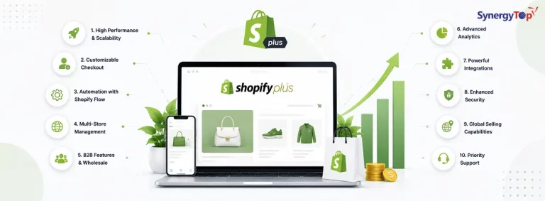 Top 10 Shopify Plus Features That Boost Your Online Sale