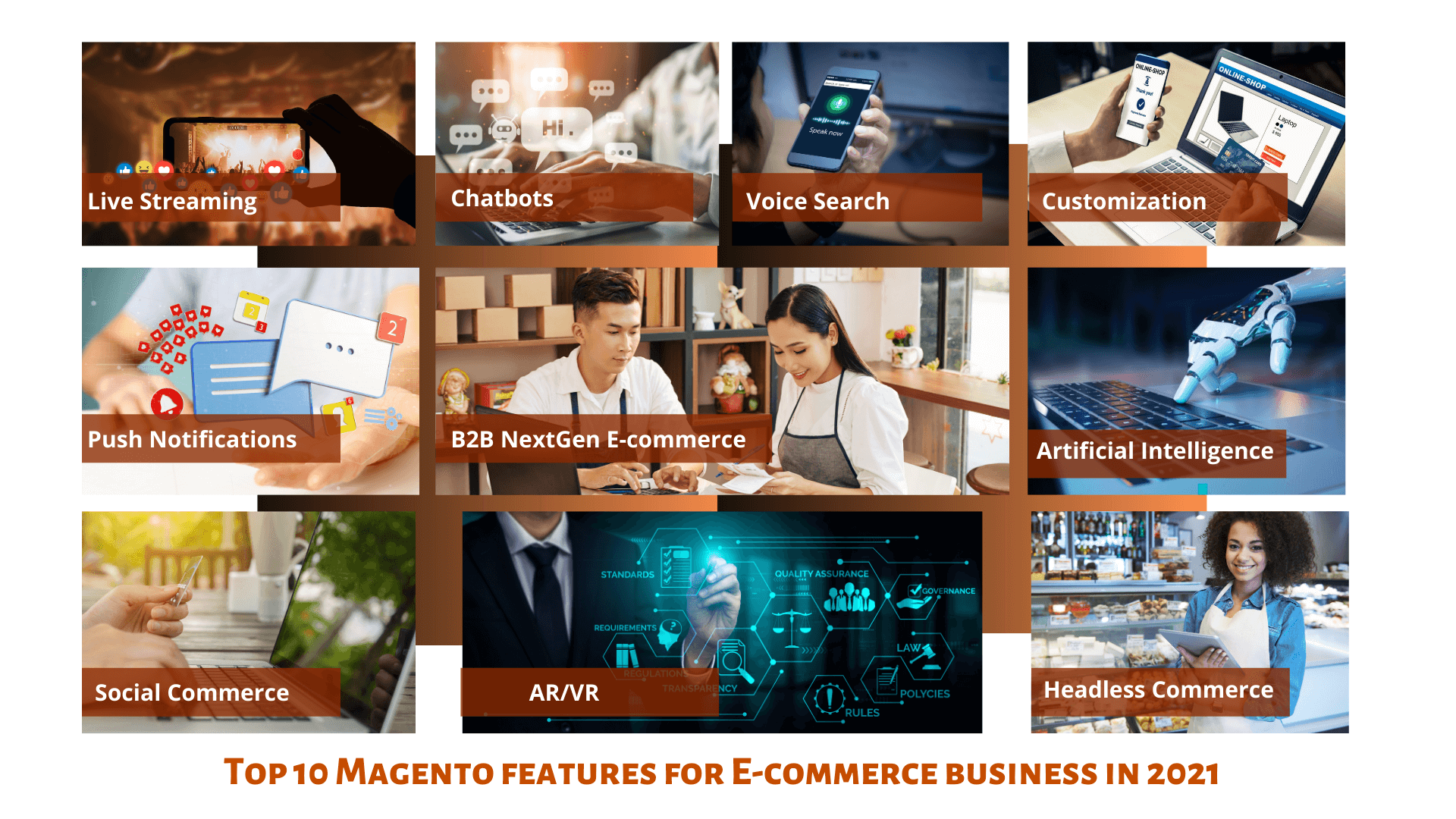 What Magento has New to serve in 2021 for the E-commerce World