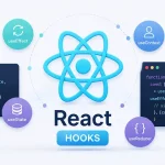 A Brief Introduction to React Hooks
