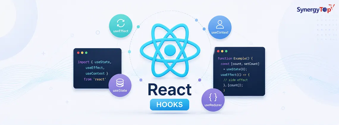A Brief Introduction to React Hooks