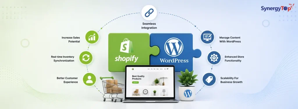 Integrating Shopify With Your WordPress Website: What Business Benefits Will You Get?