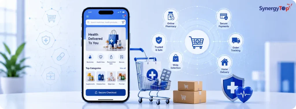 Integrating E-Commerce With Healthcare – Challenges Involved and How To Mitigate Them?