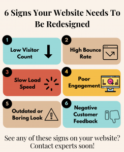 6 Signs Your Websites Needs To Be Redesigned