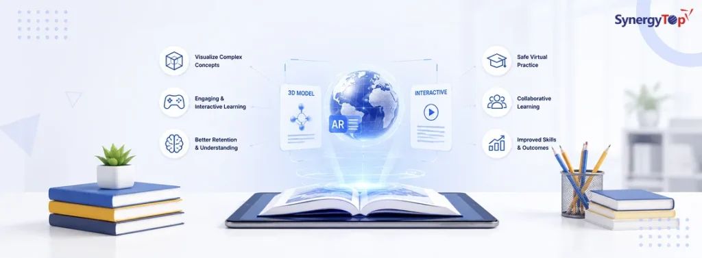 How to Use Augmented Reality in Education & Training