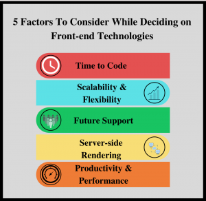 important factors to consider while selecting a front end technology