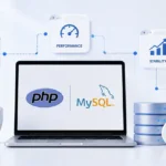 Why should you regularly update your application’s PHP and MySQL versions?