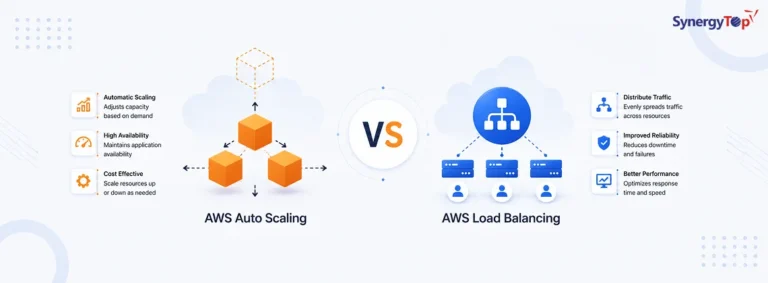 AWS Auto Scaling vs. Load Balancing: A Simple Guide