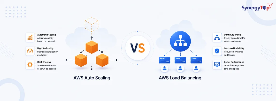 AWS Auto Scaling vs. Load Balancing: A Simple Guide