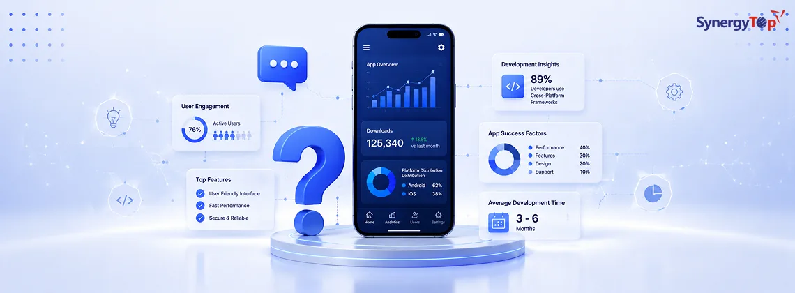 Data-backed Answers To Your Most Common Mobile App Development Questions