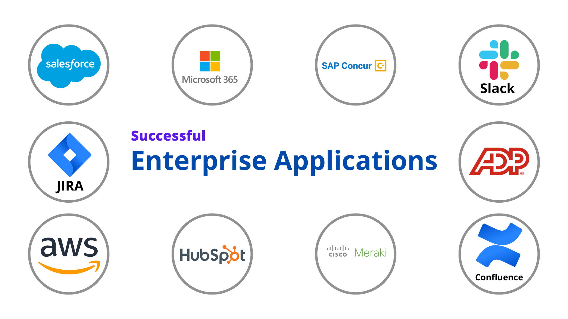 Successful-Enterprise-Applications