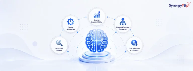 5 Ways Machine Learning is Transforming Business Operations