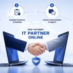 NFTs, ChatGPT, Crypto & Other Concepts Business Owners Need To Know in 2023