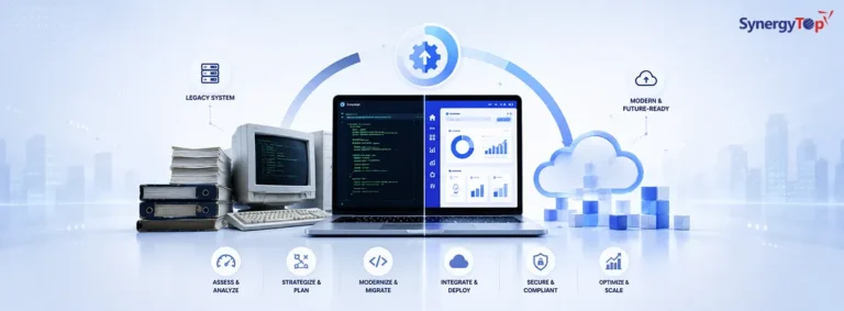 Legacy Application Modernization