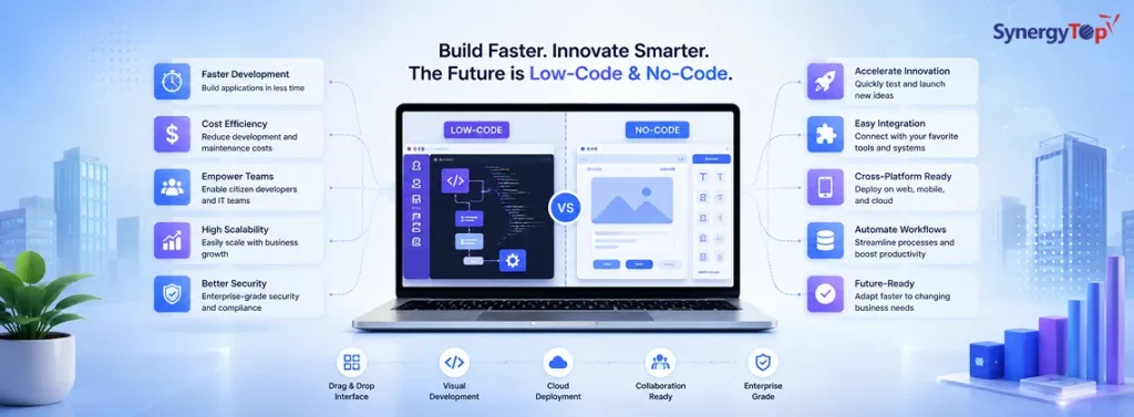 Low-Code and No-Code: Future of Enterprise App Development