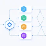 Microservices Architecture for Software Development: What, Why, and How?