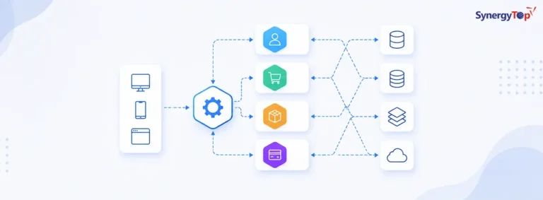Microservices Architecture for Software Development: What, Why, and How?