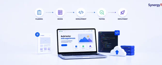 eCommerce Development Process Roadmap